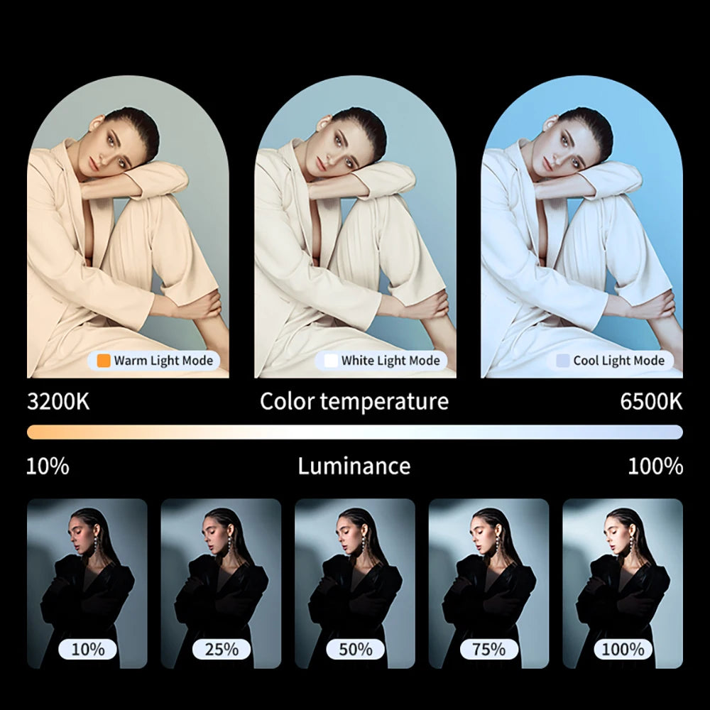 Mini clipe de luz de preenchimento LED RGB – Iluminação compacta para vlogs, selfies e vídeos.